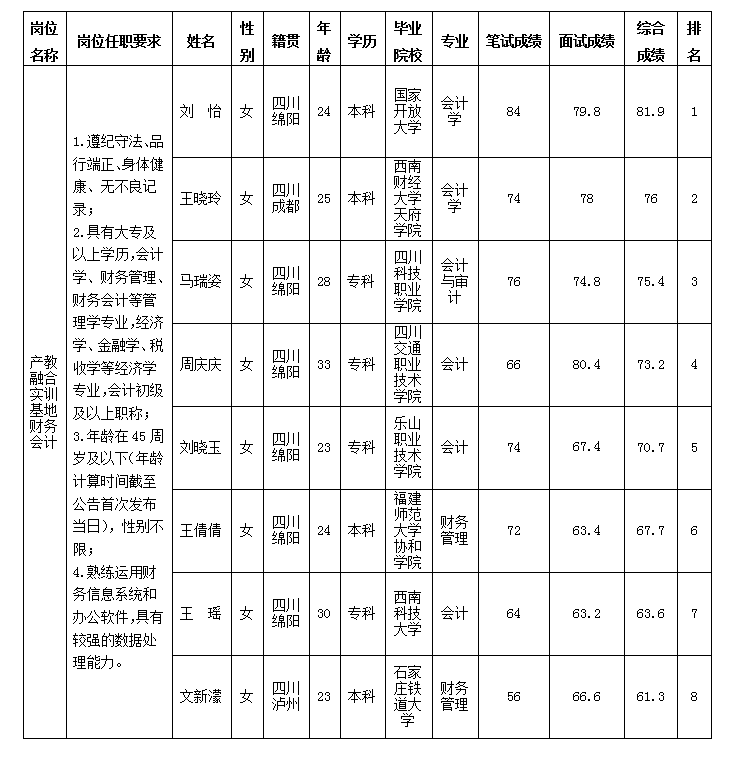 嘉來會(huì)務(wù) 嘉來會(huì)務(wù)